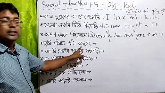 Present perfect tense | tense basic English grammar | tense in Bengali смотреть онлайн