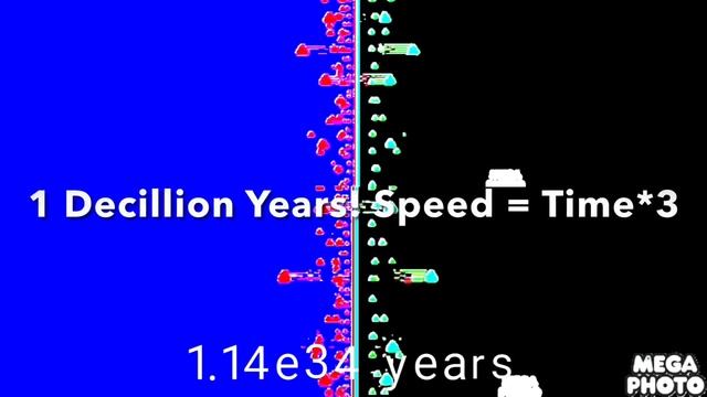 This Video Is ABSOLUTE INFINITY Years Long (not really...) смотреть онлайн