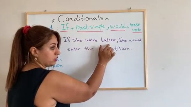 Conditionals second form ( past simple, would ) смотреть онлайн