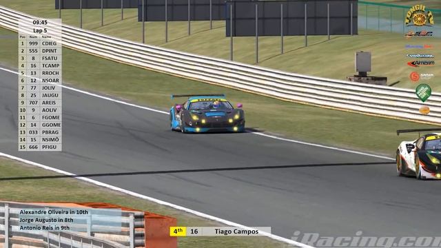 (SRP)(Iracing)Riders Club Series S4 (Sprint) [ SPA] смотреть онлайн