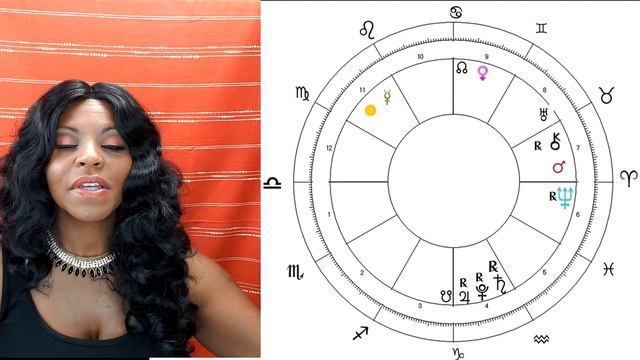 LIBRA HOROSCOPE AUGUST 2020 смотреть онлайн