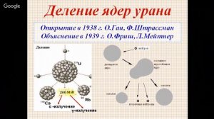 Физика 11 класс 31-32 недели. Цепная ядерная реакция. Атомная электростанция
