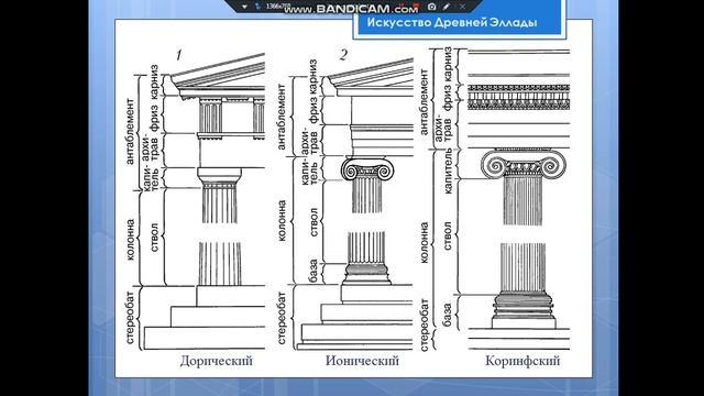 Искусство Греции. смотреть онлайн