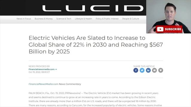 Lucid Starting Europe Deliveries ? EV Demand Set to EXPLODE │ Must Watch $LCID смотреть онлайн