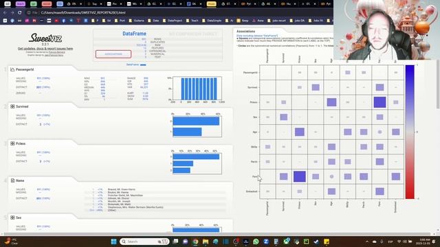 python data analysis tips sweetviz pairwise correlation analyze entire dataframe in 1 line of code смотреть онлайн