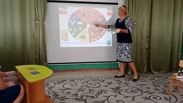 Финансовая грамотность в ДОУ, мастер класс смотреть онлайн