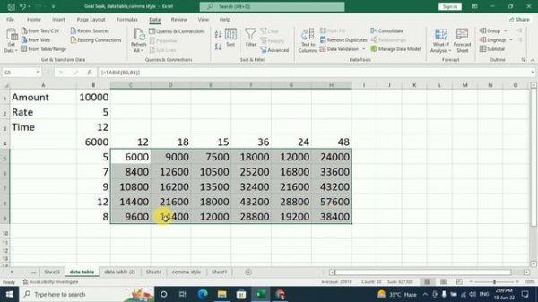 How to use Data Table in excel 2021 | Excel What if Analysis Data Table