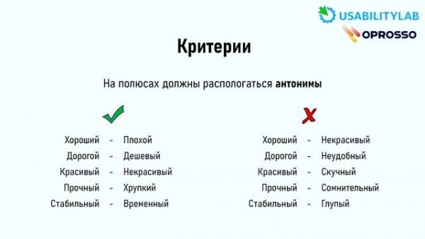 Семантический дифференциал