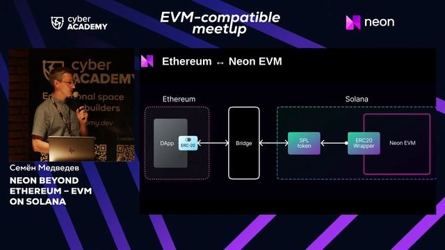 EVM-Compatible Meetup ? Tbilisi 11 октября смотреть онлайн