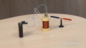 04. Физика 9 класс - Направление тока и направление линий его магнитного поля Ерюткин. Е. С.