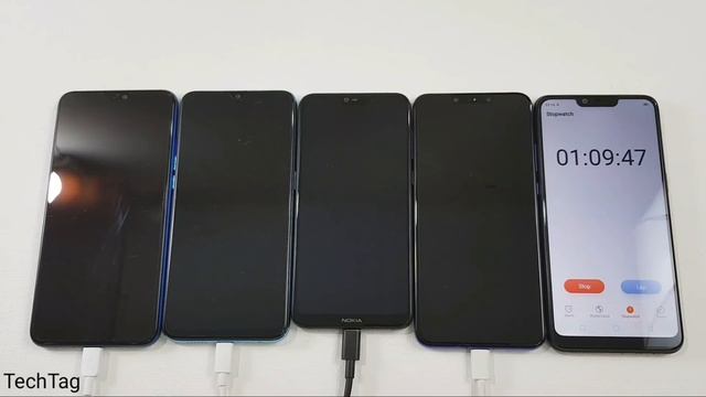 Honor 8X vs Realme 2 Pro vs Nokia 6.1 Plus vs Huawei Nova 3 Battery Charging Test | TechTag смотреть онлайн