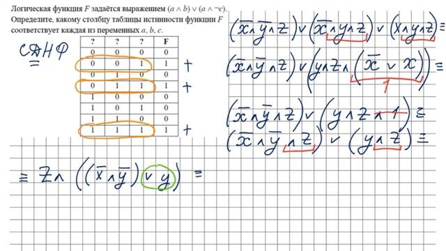 ЕГЭ по информатике. Задание 2 (построение СДНФ и СКНФ) смотреть онлайн