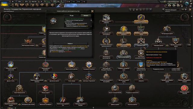 Вступление в Лигу Наций и оборонный пакт!!| Hearts of Iron IV ( Ukraine Above All ) смотреть онлайн