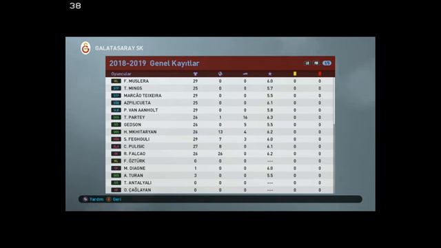 Pes 2019 Sezon 2022 Yeni Galatasaray Ve Yeni Transferle 1 Sezon смотреть онлайн