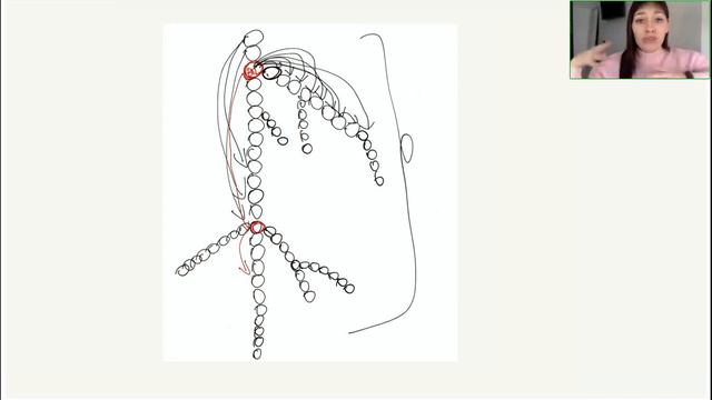 Понимание того, что делать дальше смотреть онлайн