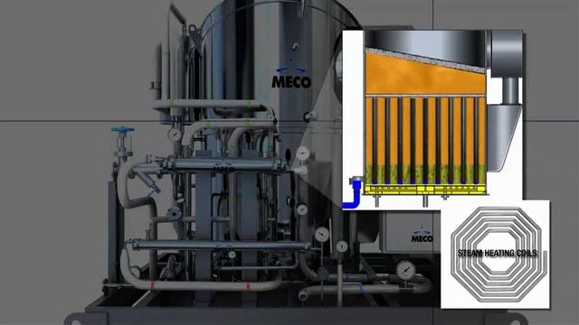 How It Works 7 смотреть онлайн