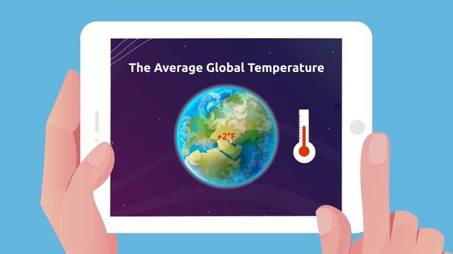Climate Change - The environment for Kids (Updated Version) смотреть онлайн