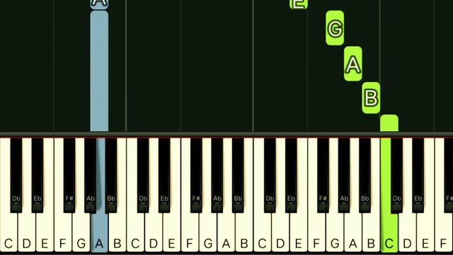 SCORPIONS - ALWAYS SOMEWHERE | SLOW & EASY PIANO TUTORIAL смотреть онлайн