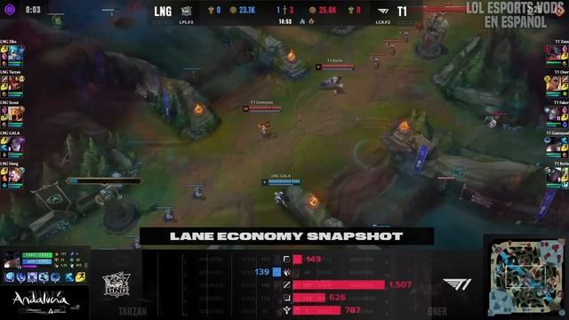 T1 SACA EL COMBO NILAH + SENNA! | LNG vs T1 Game 1 WORLDS CUARTOS DE FINAL 2023 LVP ESPAÑOL смотреть онлайн