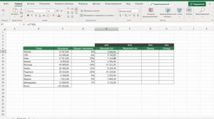 Проценты в excel и как их посчитать с помощью формулы для чайников