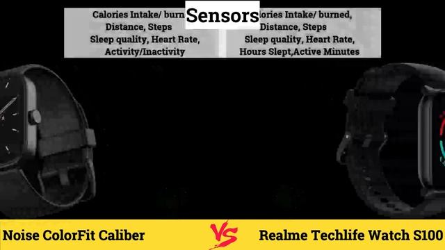 Noise ColorFit Caliber vs Realme Techlife Watch S100 | Amazon Great Indian Festival Sale смотреть онлайн