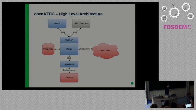 Ceph and Storage management with openATTIC смотреть онлайн