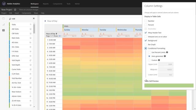 Build a Time-Parting Heatmap In Analysis Workspace смотреть онлайн