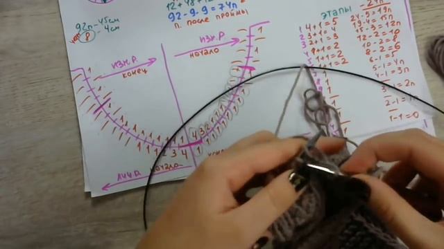 Свитер с Втачным рукавом. Как Вязать Вырез и Скос Плеча. Урок 8 смотреть онлайн