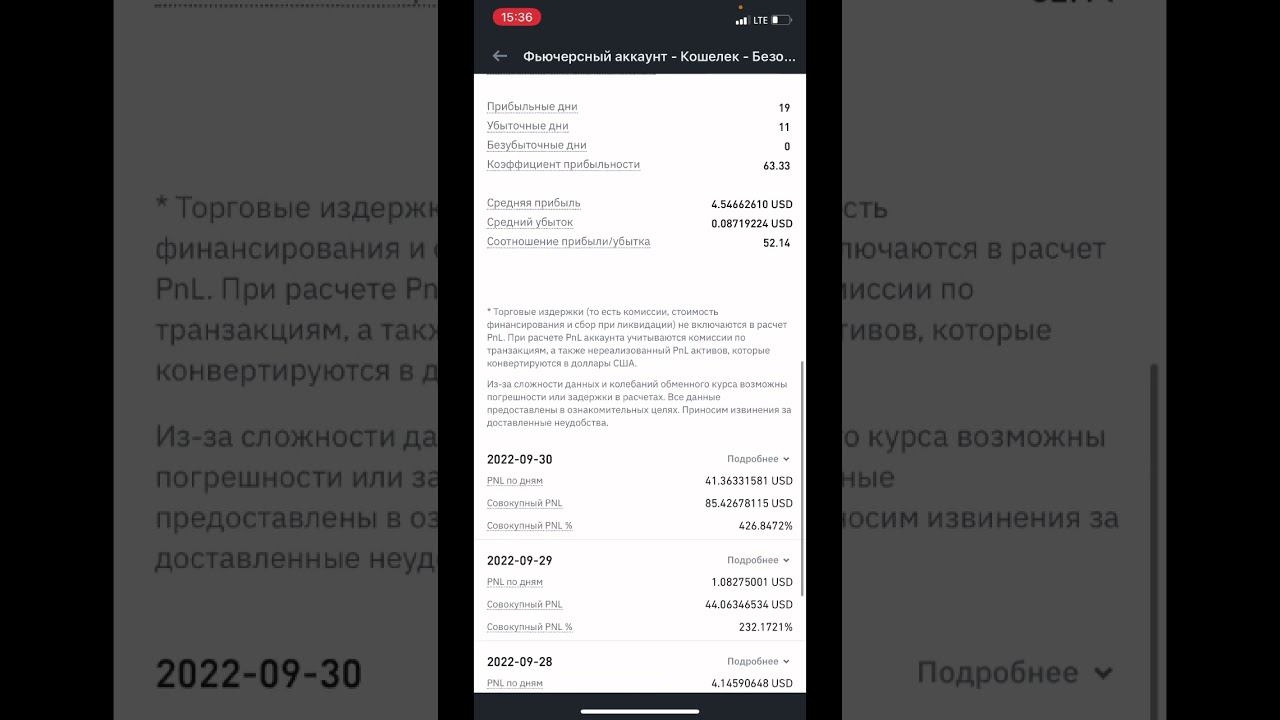Как идёт торговля по сигналам смотреть онлайн