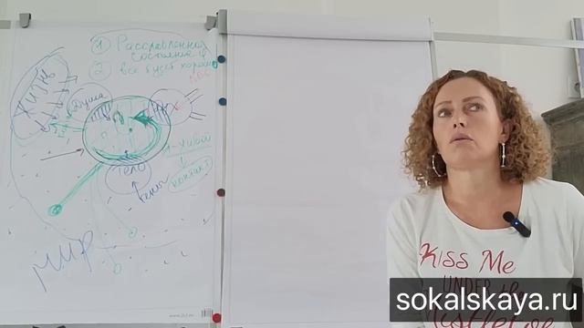 Марафон состояний: мастерство жить. Часть 2 смотреть онлайн