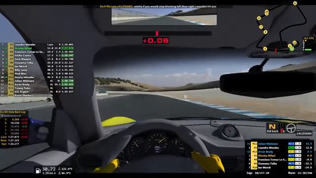 Iracing | RuF Cup | Laguna Seca | Race смотреть онлайн