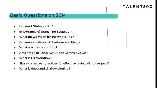 DevOps Engineer Interview Questions - Part 03 | Talent500 Masterclass смотреть онлайн