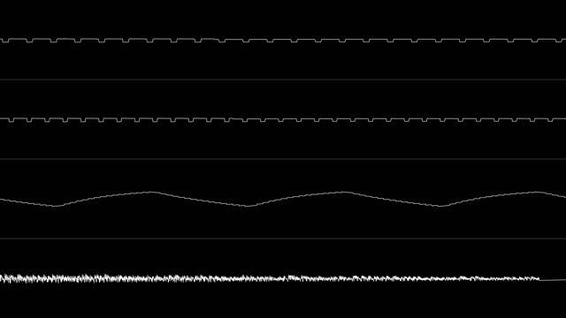 Earthbound Beginnings - Battle with a Dangerous Foe | Oscilloscope view смотреть онлайн