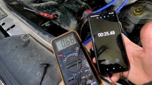 Высаживается АКБ? Диагностика утечки тока на примере УАЗ Патриот.