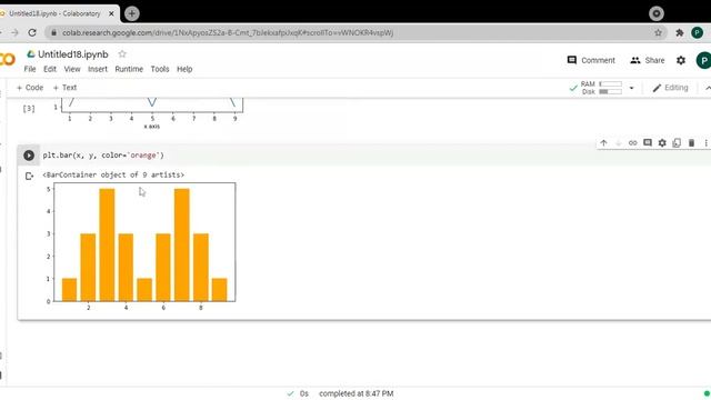 Prakash Narain Data Science 2 | Line Graph | Bar Chart | Scatter Plot | Pie Chart | 3D Scatter Plot смотреть онлайн