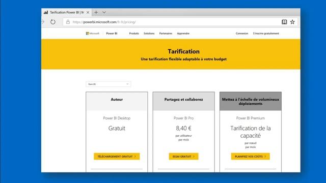 Les licences de Microsoft Power BI смотреть онлайн