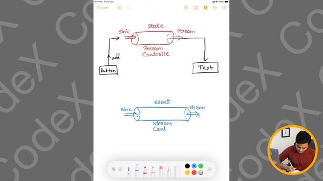 BLoC Pattern with Flutter || State Management смотреть онлайн