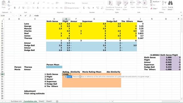 Ch. 24 Collaborative Filtering (Ep. 5 Item-based) смотреть онлайн