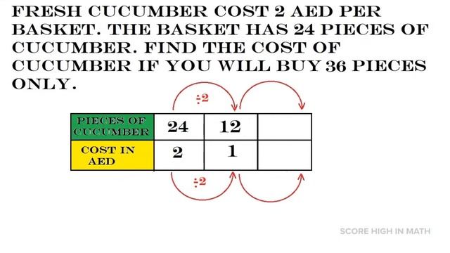 RATIO TABLES ?❤️ Learn it the easy way. смотреть онлайн