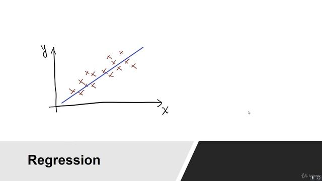 Machine learning with Python | Full Course | Machine Learning Approaches смотреть онлайн
