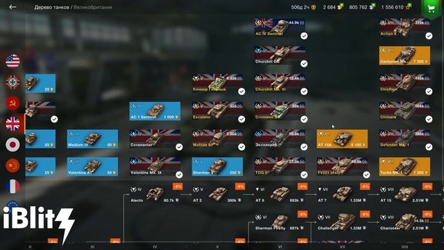 Мод Extended Tech Tree 8.1 - скрытая техника в дереве исследования WoT Blitz смотреть онлайн