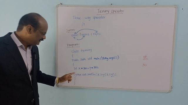 TERNARY OPERATOR IN JAVA @logicbits8506 #java #ternary #ternaryoperator #operator смотреть онлайн