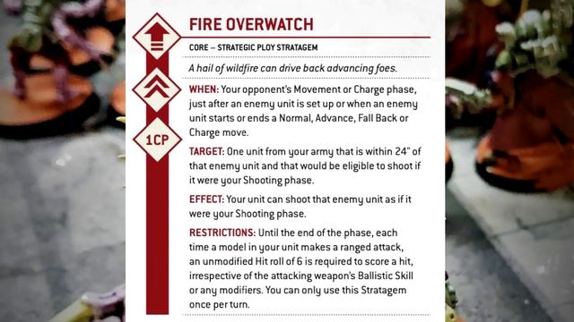 Don't Forget About Overwatch in 40k 10th Edition! смотреть онлайн