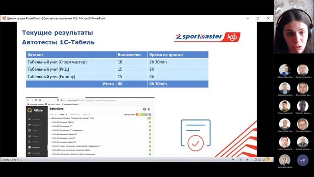 Клуб 1С 25.11.2021 смотреть онлайн