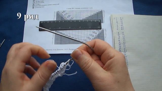 Шаль Ангел Хранитель. Дизайнер Анна Данилова. Схема 1. Тело шали смотреть онлайн