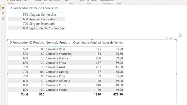 Utilizando a função RELATEDTABLE do DAX no Power BI смотреть онлайн