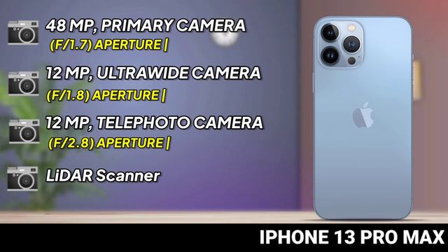 Xiaomi 12S Ultra vs Samsung S22 Ultra vs iPhone 13 Pro Max | Which One Is Best? смотреть онлайн