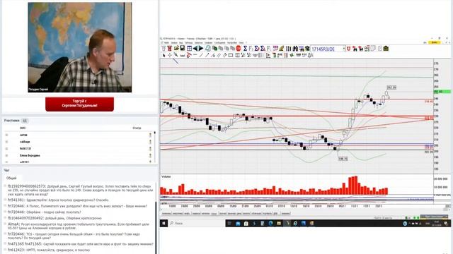 Живая графика смотреть онлайн