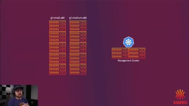 How to install Kubernetes on a Bare Metal Server смотреть онлайн