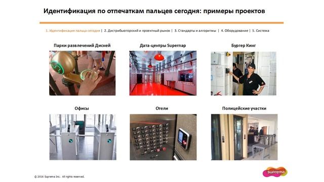 СКУД. Биометрия. Почему Бодуан Женовиль злится на российских коллег смотреть онлайн